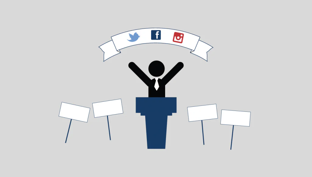 Social Media Power