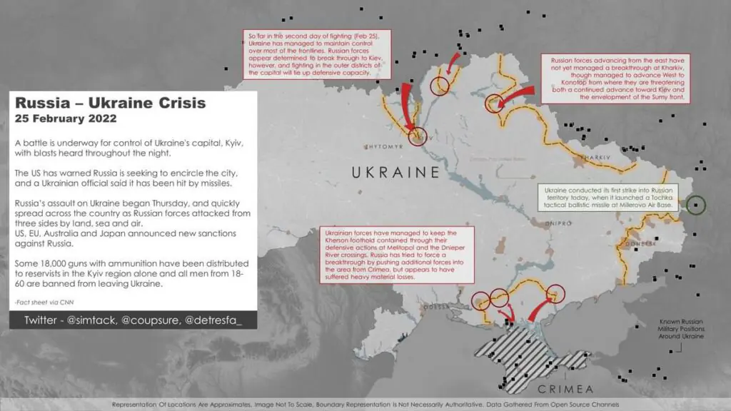 russia-ukraine-war