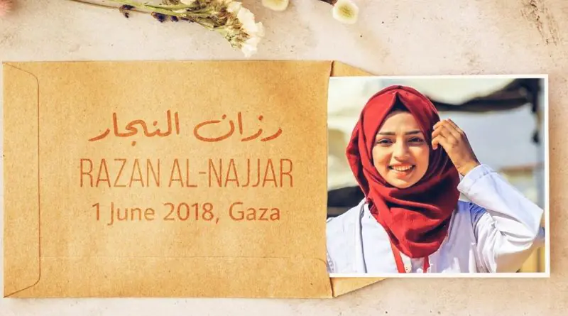 Israel Crimes in Palestine Attacks on Journalists