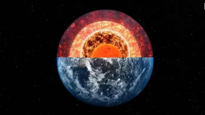 Earth's Inner Core shifting and moving within the outer core, illustrating its dynamic nature.